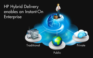 最具價值的20家網(wǎng)絡(luò)技術(shù)服務(wù)企業(yè)產(chǎn)品科技公司